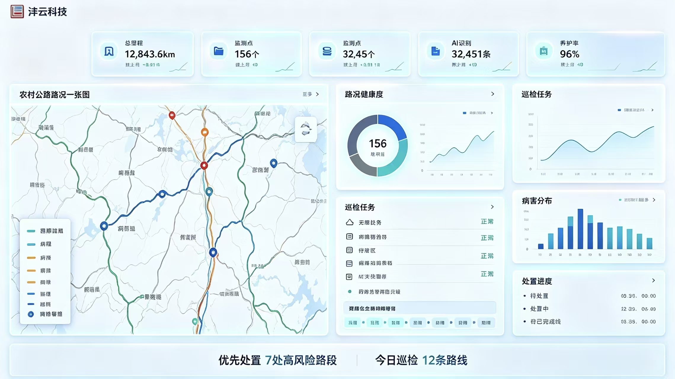 农村公路路况检测图像处理项目